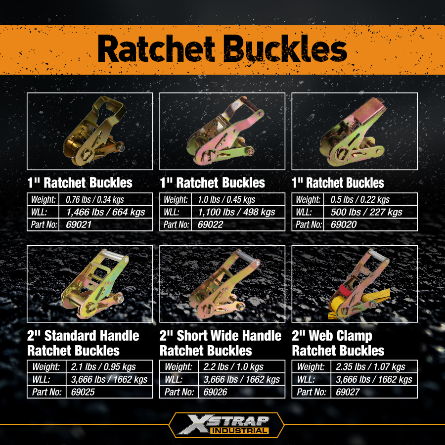 Cam- ja Ratchet-soljet